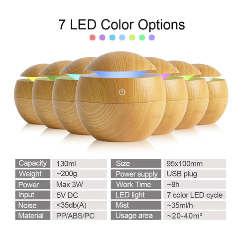 Aroma Essential Oil Diffuser/ Humidifier with 7 Colors LED lights & USB charge